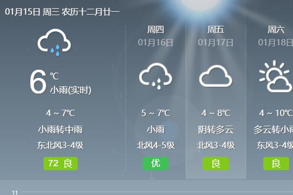 灵寿天气预报15天,灵寿天气预报15天查询当地-第3张图片-巾百福 灵寿天气预报15天,灵寿天气预报15天查询当地-第3张图片-巾百福