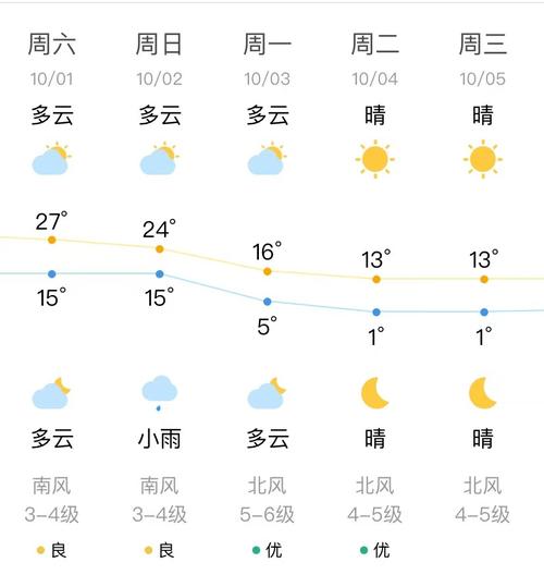 韩国天气预报跳舞,韩国天气预报跳舞小姐姐?-第1张图片-巾百福 韩国天气预报跳舞,韩国天气预报跳舞小姐姐?-第1张图片-巾百福