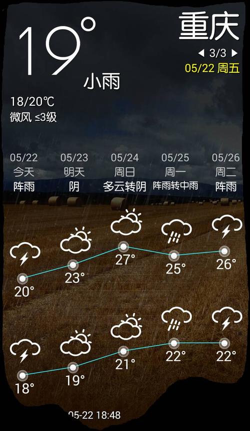 安阳滑县天气15天,安阳滑县天气预报明天-第2张图片-巾百福 安阳滑县天气15天,安阳滑县天气预报明天-第2张图片-巾百福