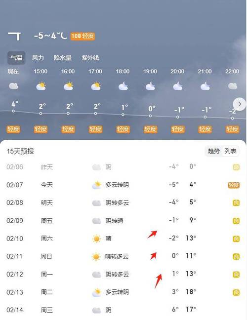 安徽一周天气预报?安徽一周天气预报视频?-第6张图片-巾百福 安徽一周天气预报?安徽一周天气预报视频?-第6张图片-巾百福