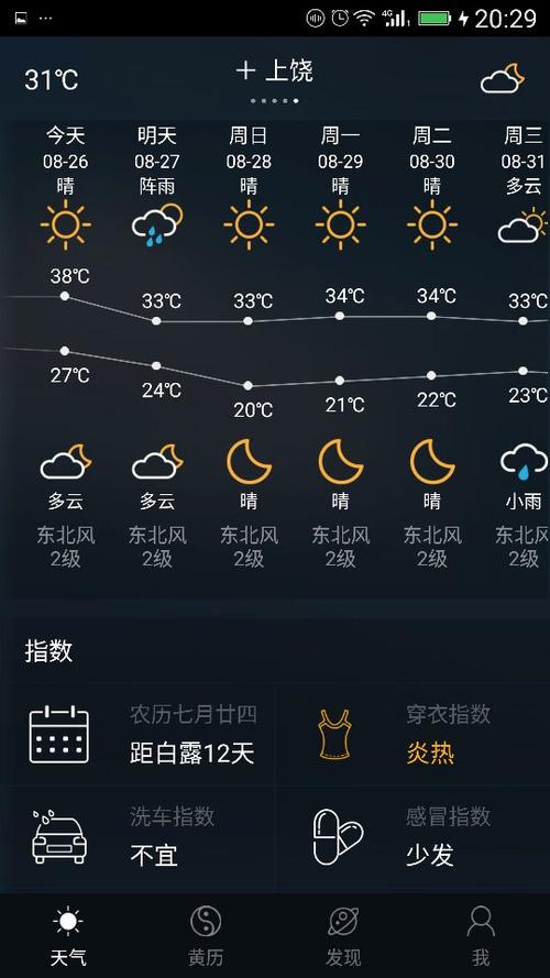 霍林郭勒天气预报,霍林郭勒天气预报15天查询百度-第4张图片-巾百福 霍林郭勒天气预报,霍林郭勒天气预报15天查询百度-第4张图片-巾百福