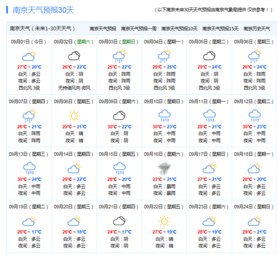 南京今日天气气预报,南京今天天气预-第5张图片-巾百福 南京今日天气气预报,南京今天天气预-第5张图片-巾百福
