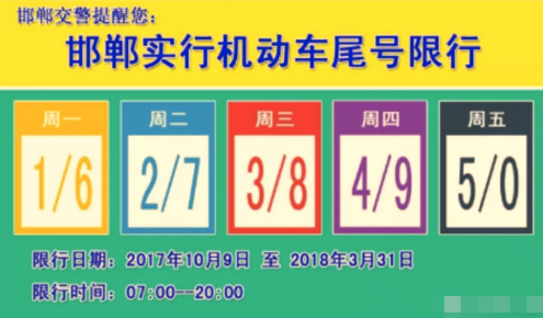 11号涉县限号多少,涉县限号今天-第1张图片-巾百福 11号涉县限号多少,涉县限号今天-第1张图片-巾百福
