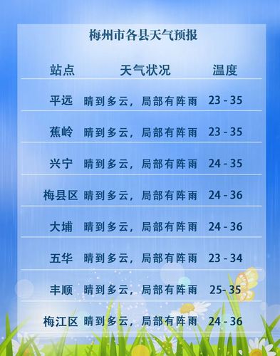连云港灌云天气预报,连云港灌云天气预报15天查询结果是什么-第6张图片-巾百福 连云港灌云天气预报,连云港灌云天气预报15天查询结果是什么-第6张图片-巾百福