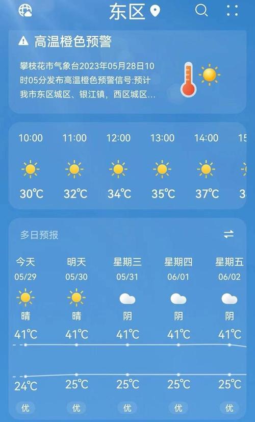 广元天气预报一周?广元天气预报一周 7天?-第1张图片-巾百福 广元天气预报一周?广元天气预报一周 7天?-第1张图片-巾百福