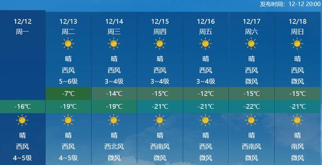 兖州天气预报30天,兖州天气预报30天准时查询?-第3张图片-巾百福 兖州天气预报30天,兖州天气预报30天准时查询?-第3张图片-巾百福