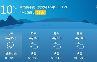 新浪天气15天常州,缩量涨停第二天是涨还是跌啊-第1张图片-巾百福 新浪天气15天常州,缩量涨停第二天是涨还是跌啊-第1张图片-巾百福