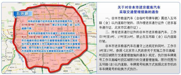 尾号限行是哪里限行?尾号限行是几点到几点结束?-第3张图片-巾百福 尾号限行是哪里限行?尾号限行是几点到几点结束?-第3张图片-巾百福