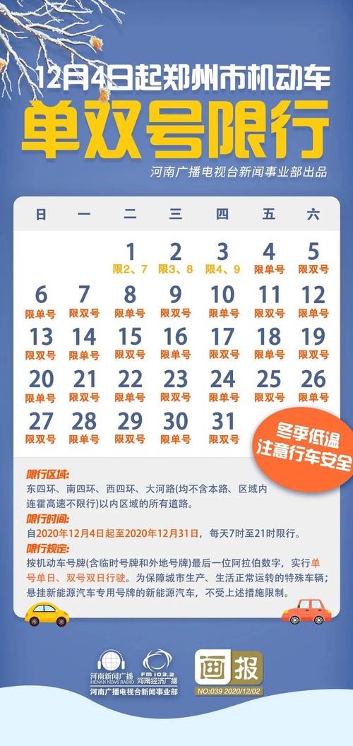 尾号限行是哪里限行?尾号限行是几点到几点结束?-第4张图片-巾百福 尾号限行是哪里限行?尾号限行是几点到几点结束?-第4张图片-巾百福