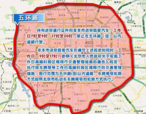 尾号限行是哪里限行?尾号限行是几点到几点结束?-第6张图片-巾百福 尾号限行是哪里限行?尾号限行是几点到几点结束?-第6张图片-巾百福