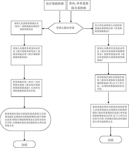 石嘴山限号最新规定,石嘴山货车限行时间?-第3张图片-巾百福 石嘴山限号最新规定,石嘴山货车限行时间?-第3张图片-巾百福