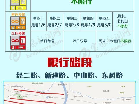 宝鸡元月九号限号吗,宝鸡限号2021最新限号9月?-第2张图片-巾百福 宝鸡元月九号限号吗,宝鸡限号2021最新限号9月?-第2张图片-巾百福