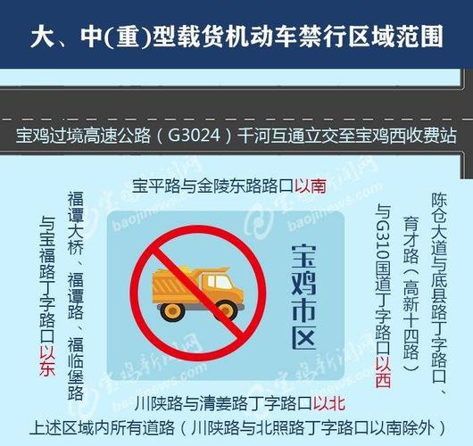 宝鸡元月九号限号吗,宝鸡限号2021最新限号9月?-第5张图片-巾百福 宝鸡元月九号限号吗,宝鸡限号2021最新限号9月?-第5张图片-巾百福