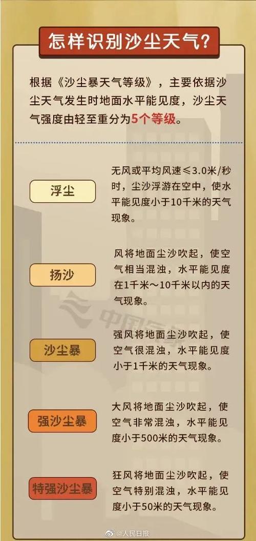 德州七天天气预报?德州七天天气预报查询最新?-第5张图片-巾百福 德州七天天气预报?德州七天天气预报查询最新?-第5张图片-巾百福