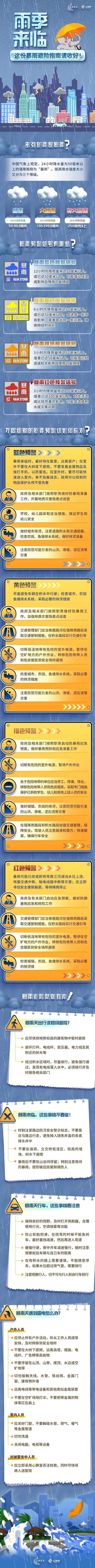 阳谷天气预报一周,阳谷的天气预报今天-第1张图片-巾百福 阳谷天气预报一周,阳谷的天气预报今天-第1张图片-巾百福