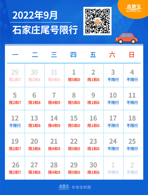 石家庄市津限行尾号,石家庄市的限行尾号?-第4张图片-巾百福 石家庄市津限行尾号,石家庄市的限行尾号?-第4张图片-巾百福