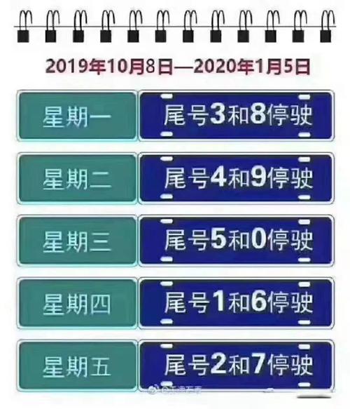 石家庄市津限行尾号,石家庄市的限行尾号?-第6张图片-巾百福 石家庄市津限行尾号,石家庄市的限行尾号?-第6张图片-巾百福