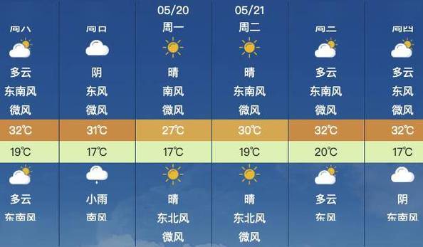 辛集天气24小时?辛集今天天气24小时?-第1张图片-巾百福 辛集天气24小时?辛集今天天气24小时?-第1张图片-巾百福