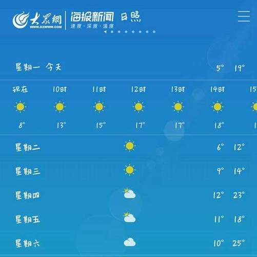 丹江口天气预报7天,丹江口天气预报7天准确一览表-第5张图片-巾百福 丹江口天气预报7天,丹江口天气预报7天准确一览表-第5张图片-巾百福