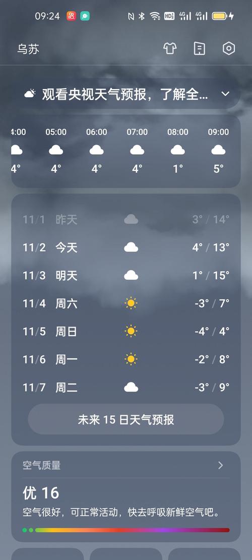 德保天气预报一周,德保天气预报一周7天实时?-第3张图片-巾百福 德保天气预报一周,德保天气预报一周7天实时?-第3张图片-巾百福