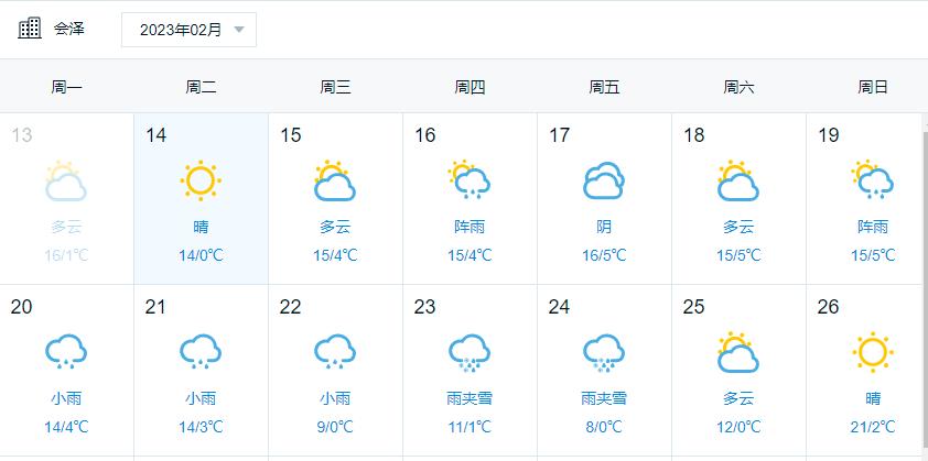 乐昌天气预报7天?乐昌天气预报7天查询百度?-第6张图片-巾百福 乐昌天气预报7天?乐昌天气预报7天查询百度?-第6张图片-巾百福
