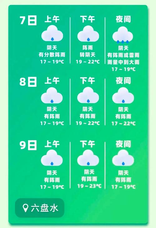 太原天气预报7天,山西太原天气预报7天?-第4张图片-巾百福 太原天气预报7天,山西太原天气预报7天?-第4张图片-巾百福