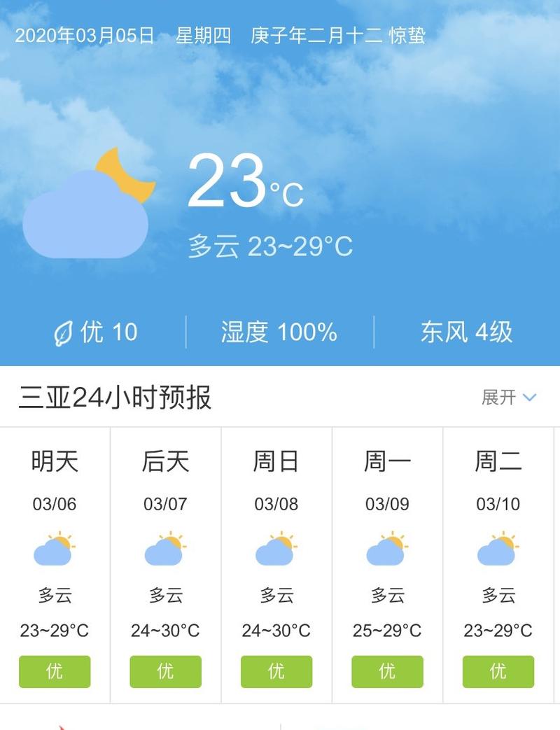 太原天气预报7天,山西太原天气预报7天?-第6张图片-巾百福 太原天气预报7天,山西太原天气预报7天?-第6张图片-巾百福