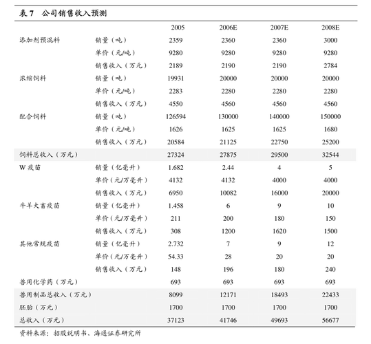 克山农场天气预报?克山农场天气预报一周?-第4张图片-巾百福 克山农场天气预报?克山农场天气预报一周?-第4张图片-巾百福