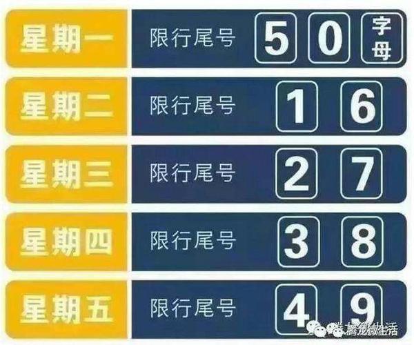 固安限号星期一限几,固安限号嘛?-第3张图片-巾百福 固安限号星期一限几,固安限号嘛?-第3张图片-巾百福