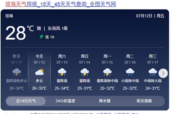 北部湾海洋天气预报,北部湾海洋天气预报海南-第1张图片-巾百福 北部湾海洋天气预报,北部湾海洋天气预报海南-第1张图片-巾百福