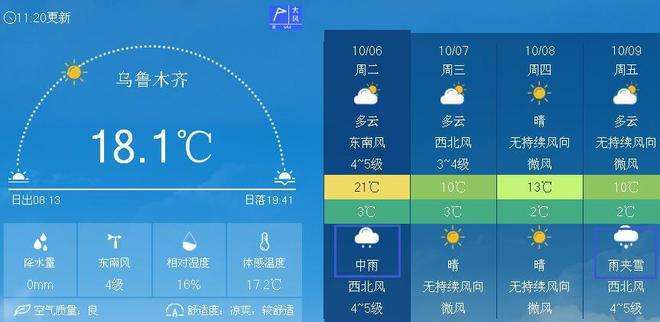 乌鲁木齐明天天气?乌鲁木齐明天天气预报是多少?-第1张图片-巾百福 乌鲁木齐明天天气?乌鲁木齐明天天气预报是多少?-第1张图片-巾百福