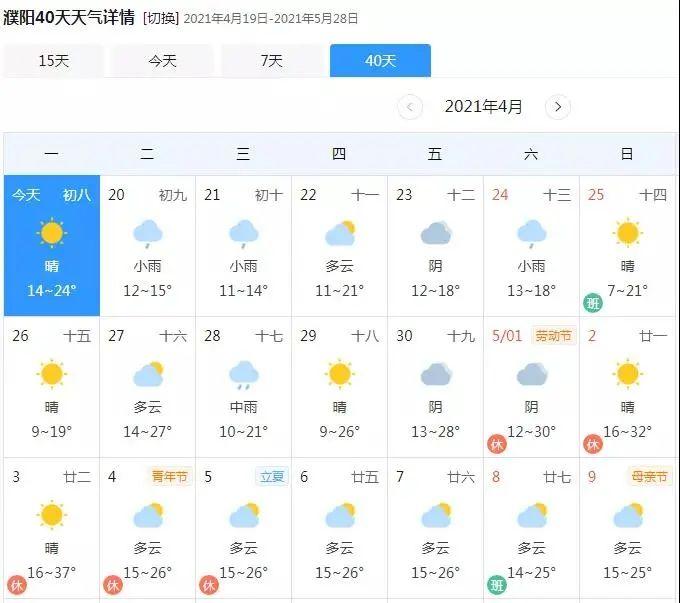 濮阳15天天气预报,濮阳15天天气预报查询表?-第2张图片-巾百福 濮阳15天天气预报,濮阳15天天气预报查询表?-第2张图片-巾百福