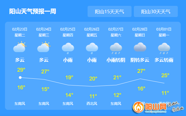 濮阳15天天气预报,濮阳15天天气预报查询表?-第5张图片-巾百福 濮阳15天天气预报,濮阳15天天气预报查询表?-第5张图片-巾百福