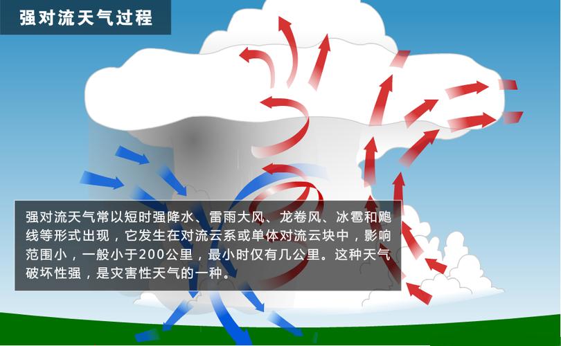 常州天气预警暴雨,常州天气预警暴雨提示图片大全?-第5张图片-巾百福 常州天气预警暴雨,常州天气预警暴雨提示图片大全?-第5张图片-巾百福