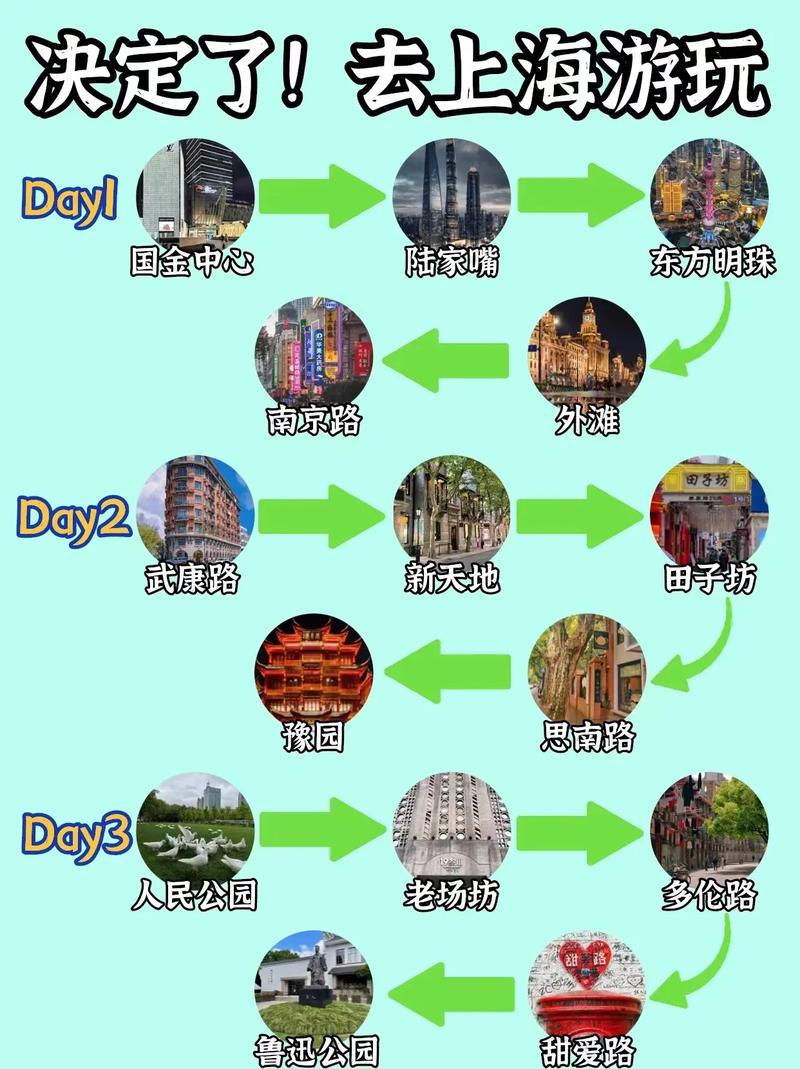 双辽未来15天天气?双辽未来三天天气预报?-第4张图片-巾百福 双辽未来15天天气?双辽未来三天天气预报?-第4张图片-巾百福