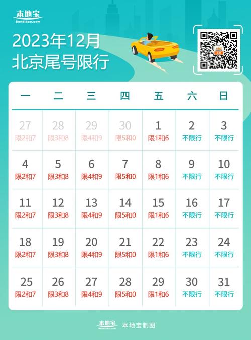 12月4号北京限号?十二月北京限号?-第3张图片-巾百福 12月4号北京限号?十二月北京限号?-第3张图片-巾百福