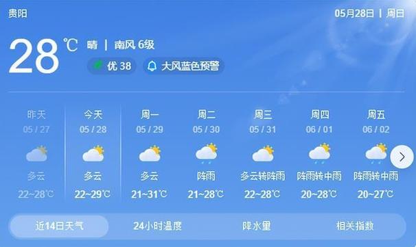 盐城天气预报查询,天气预报盐城天气预报-第2张图片-巾百福 盐城天气预报查询,天气预报盐城天气预报-第2张图片-巾百福