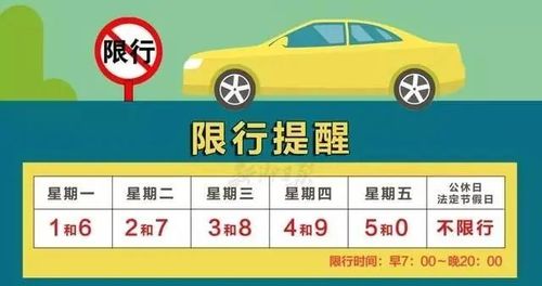 新乡26号还限号吗?新乡27号限行啥号?-第1张图片-巾百福 新乡26号还限号吗?新乡27号限行啥号?-第1张图片-巾百福