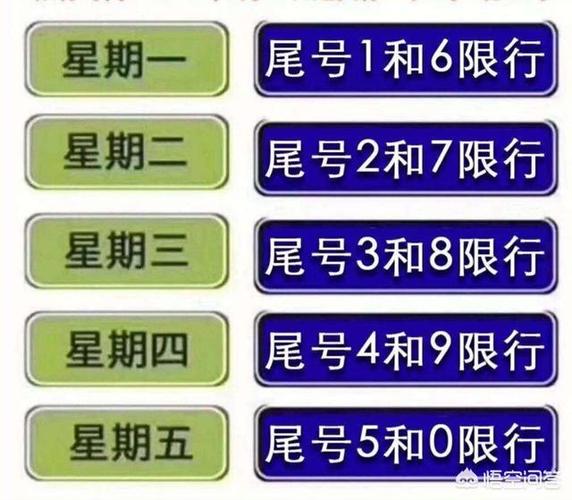 新乡26号还限号吗?新乡27号限行啥号?-第5张图片-巾百福 新乡26号还限号吗?新乡27号限行啥号?-第5张图片-巾百福