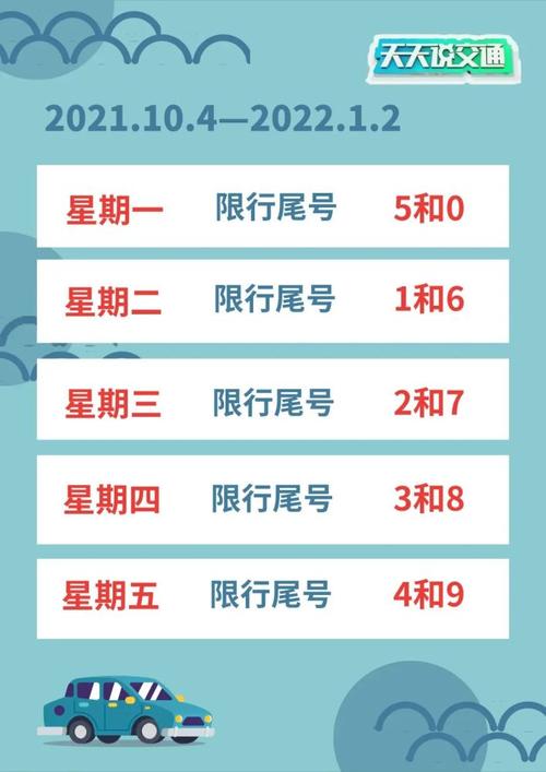 沧州5月14号限号,2021年2月15号沧州车辆限行尾号-第5张图片-巾百福 沧州5月14号限号,2021年2月15号沧州车辆限行尾号-第5张图片-巾百福