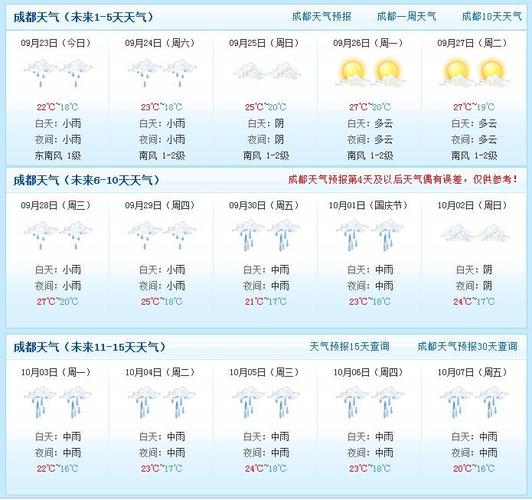 九寨沟县天气预报,九寨沟县天气预报一周7天查询结果?-第1张图片-巾百福 九寨沟县天气预报,九寨沟县天气预报一周7天查询结果?-第1张图片-巾百福