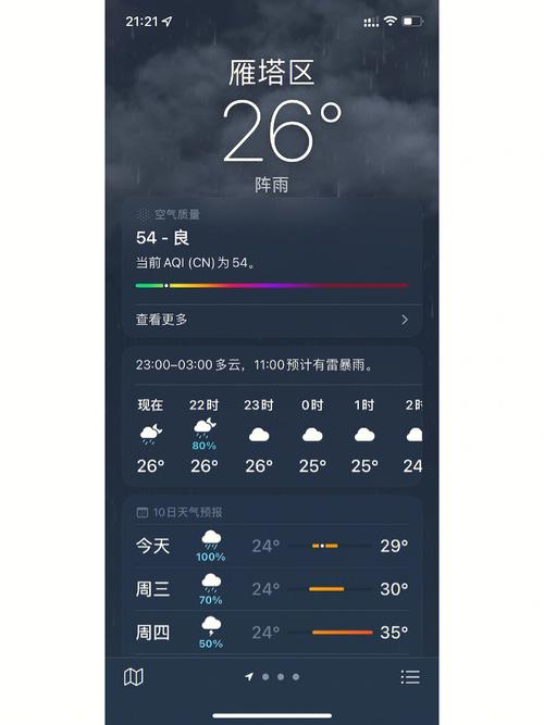 郯城一周天气预报,郯城一周天气预报15天?-第3张图片-巾百福 郯城一周天气预报,郯城一周天气预报15天?-第3张图片-巾百福