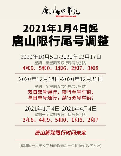 关于限号限行的提案,关于限号限行的提案和建议?-第3张图片-巾百福 关于限号限行的提案,关于限号限行的提案和建议?-第3张图片-巾百福