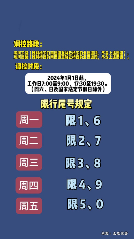 关于限号限行的提案,关于限号限行的提案和建议?-第4张图片-巾百福 关于限号限行的提案,关于限号限行的提案和建议?-第4张图片-巾百福