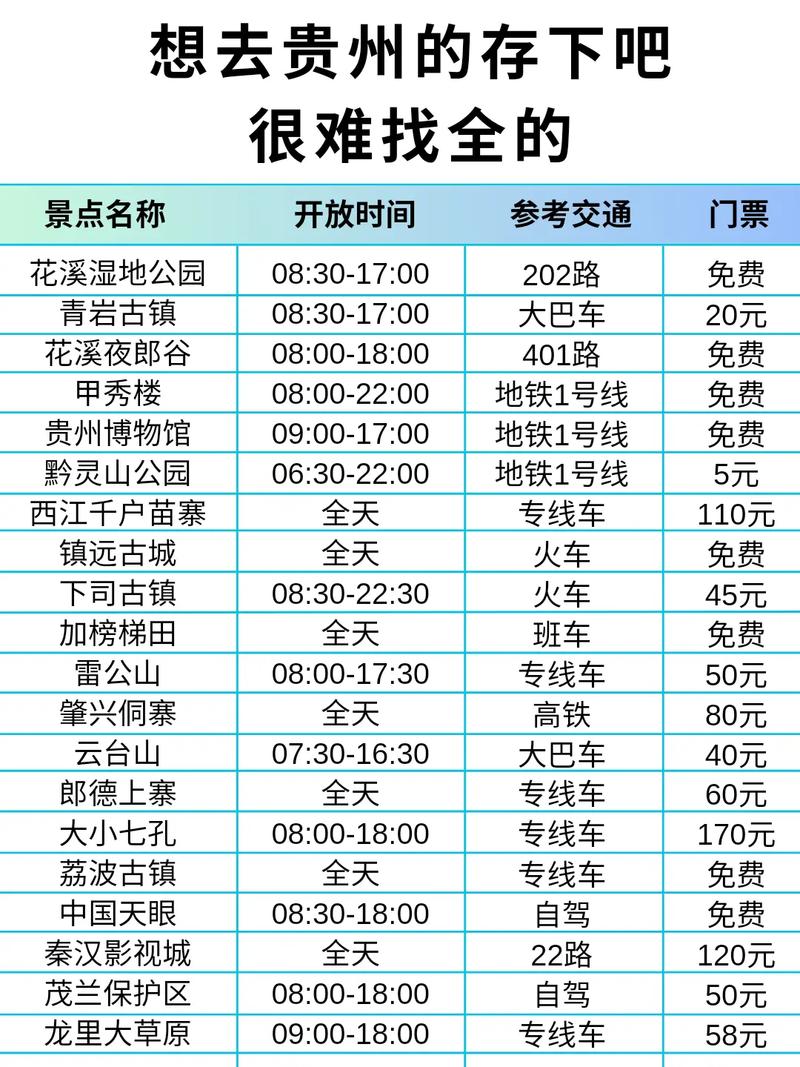 十堰七天天气预报?十堰天气预报7天15天天气预报?-第3张图片-巾百福 十堰七天天气预报?十堰天气预报7天15天天气预报?-第3张图片-巾百福