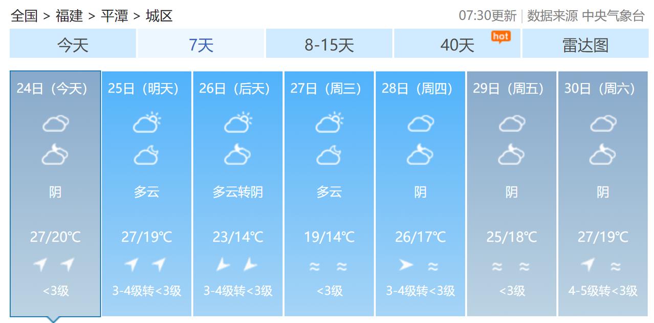 闽清天气预报一周,闽清天气预报一周15天查询?-第5张图片-巾百福 闽清天气预报一周,闽清天气预报一周15天查询?-第5张图片-巾百福