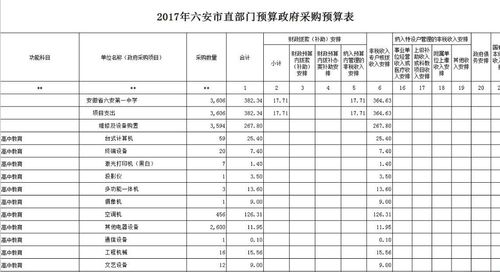 六安市今天限什么号,安徽省六安市限号吗-第5张图片-巾百福 六安市今天限什么号,安徽省六安市限号吗-第5张图片-巾百福