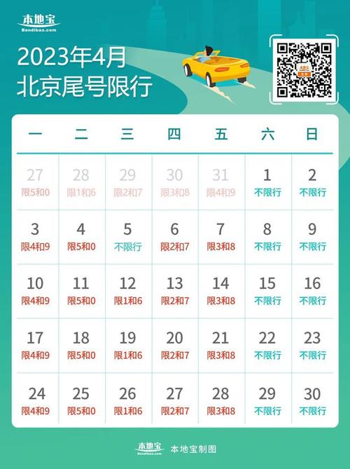 北京现限号限行路线,北京现在车辆限号是怎么限的?-第2张图片-巾百福 北京现限号限行路线,北京现在车辆限号是怎么限的?-第2张图片-巾百福