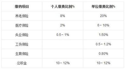 2018烟台限号?2021年烟台限号?-第1张图片-巾百福 2018烟台限号?2021年烟台限号?-第1张图片-巾百福