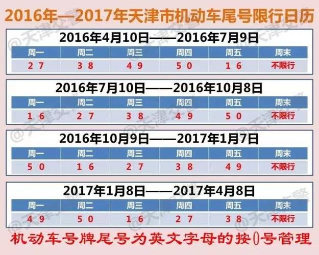 许昌14号限号规定?许昌14号限号规定时间?-第7张图片-巾百福 许昌14号限号规定?许昌14号限号规定时间?-第7张图片-巾百福